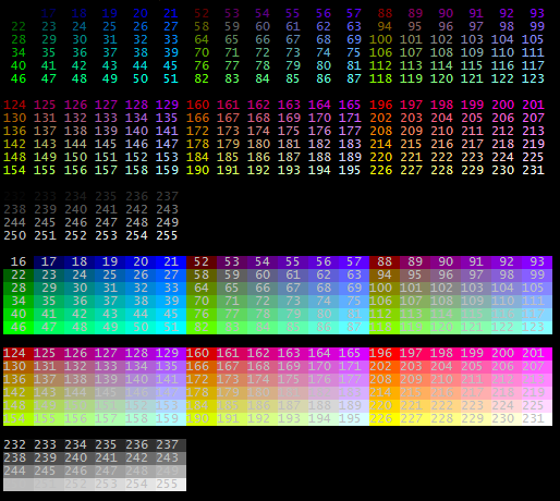 256 color indexed palette